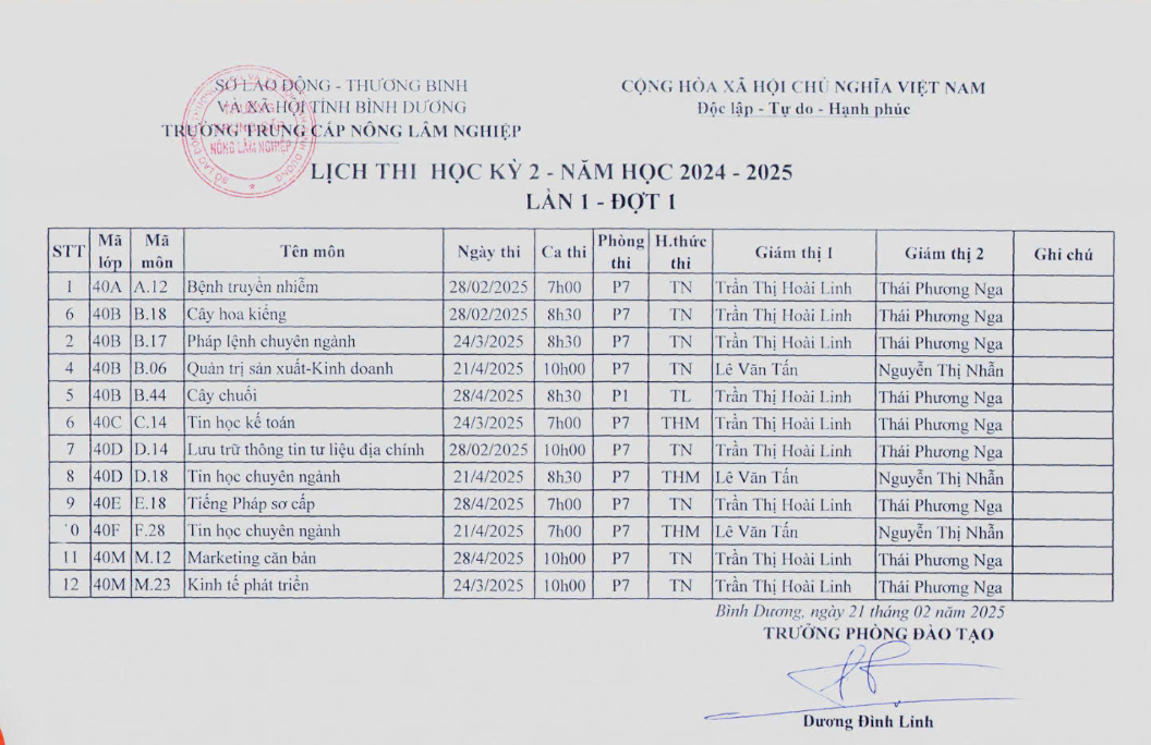Lịch thi HK2, năm học 2024-2025, lần 1, đợt 1 (28/2 đến 28/4)